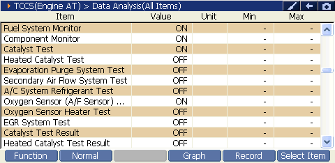 2000 RPM preview